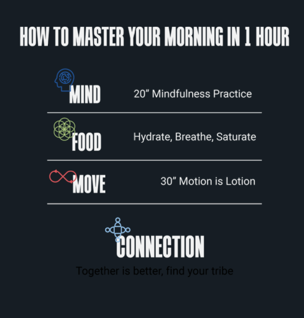 Master Your Morning